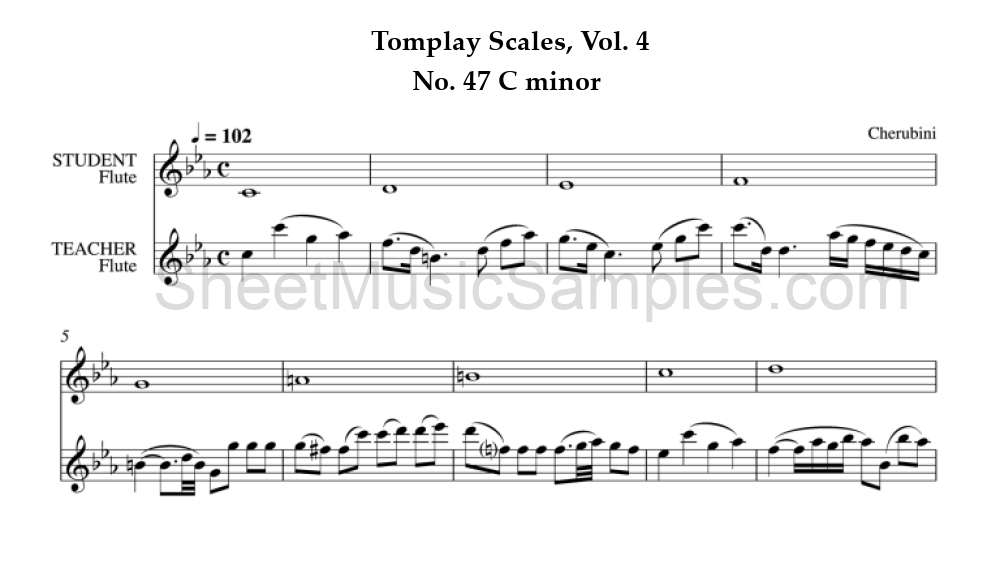 Tomplay Scales, Vol. 4 - No. 47 C minor