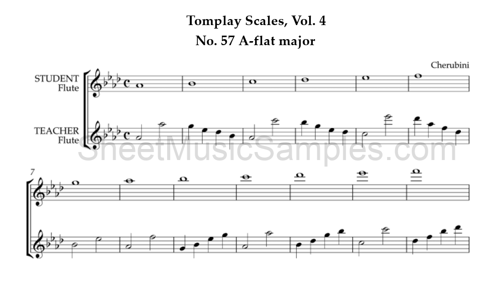 Tomplay Scales, Vol. 4 - No. 57 A-flat major