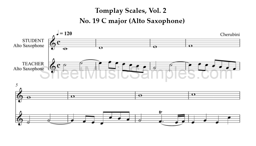 Tomplay Scales, Vol. 2 - No. 19 C major (Alto Saxophone)