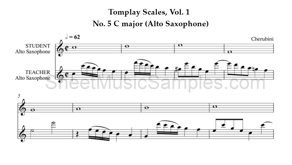 Tomplay Scales, Vol. 1 - No. 5 C major (Alto Saxophone)