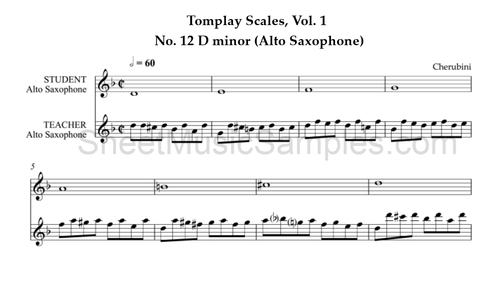 Tomplay Scales, Vol. 1 - No. 12 D minor (Alto Saxophone)