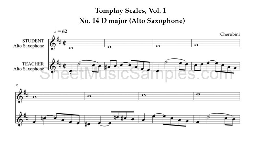 Tomplay Scales, Vol. 1 - No. 14 D major (Alto Saxophone)