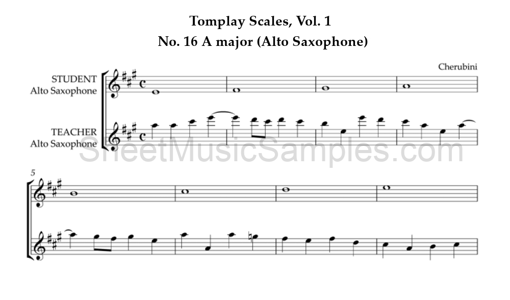 Tomplay Scales, Vol. 1 - No. 16 A major (Alto Saxophone)