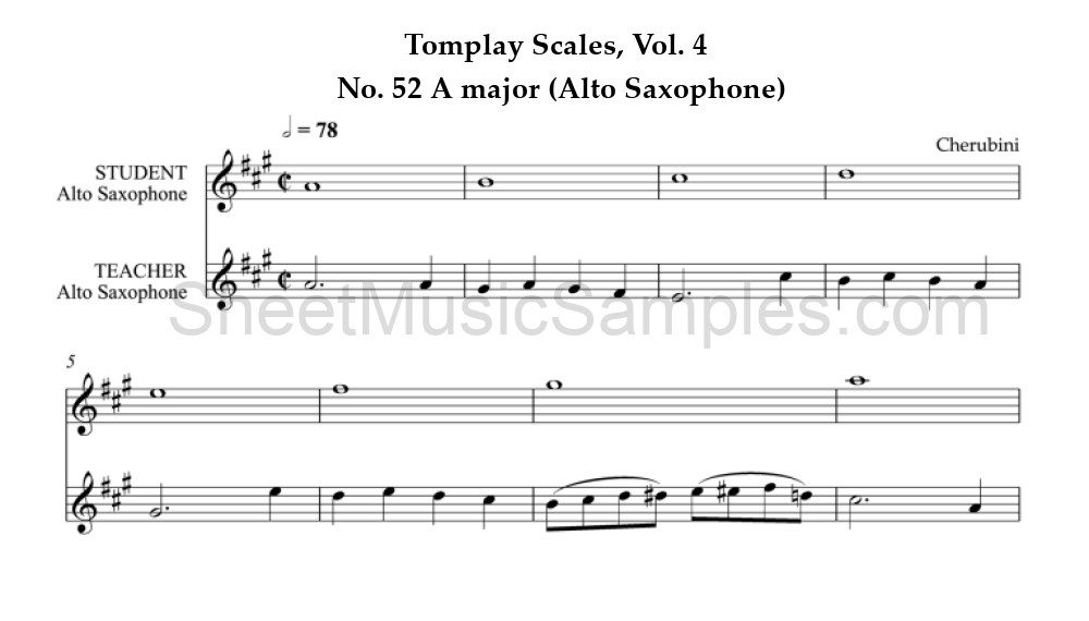 Tomplay Scales, Vol. 4 - No. 52 A major (Alto Saxophone)