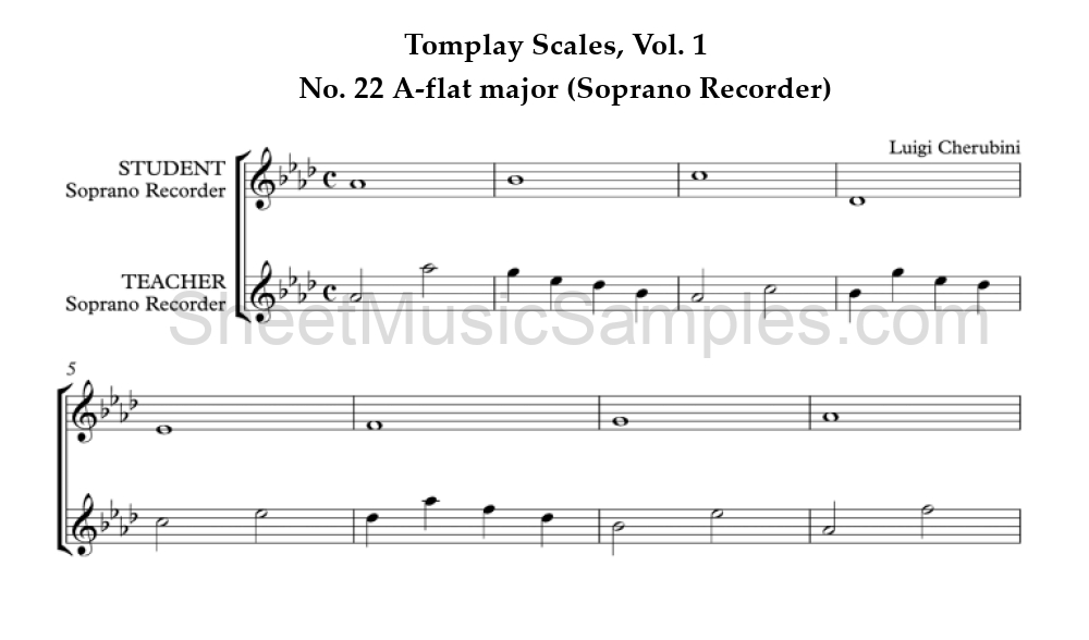 Tomplay Scales, Vol. 1 - No. 22 A-flat major (Soprano Recorder)