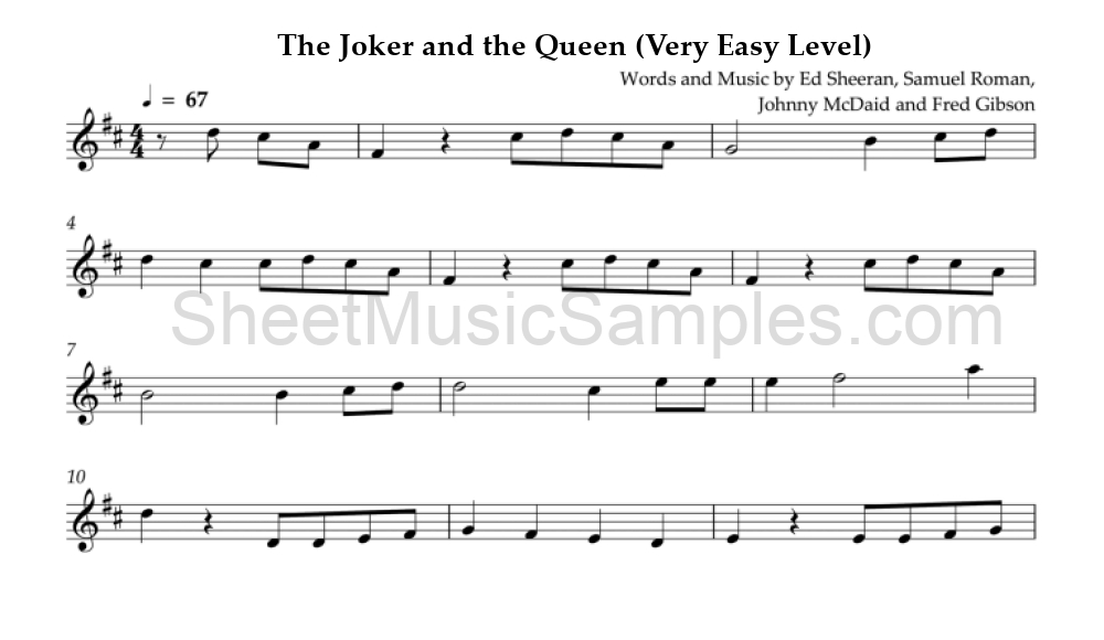 The Joker and the Queen (Very Easy Level)