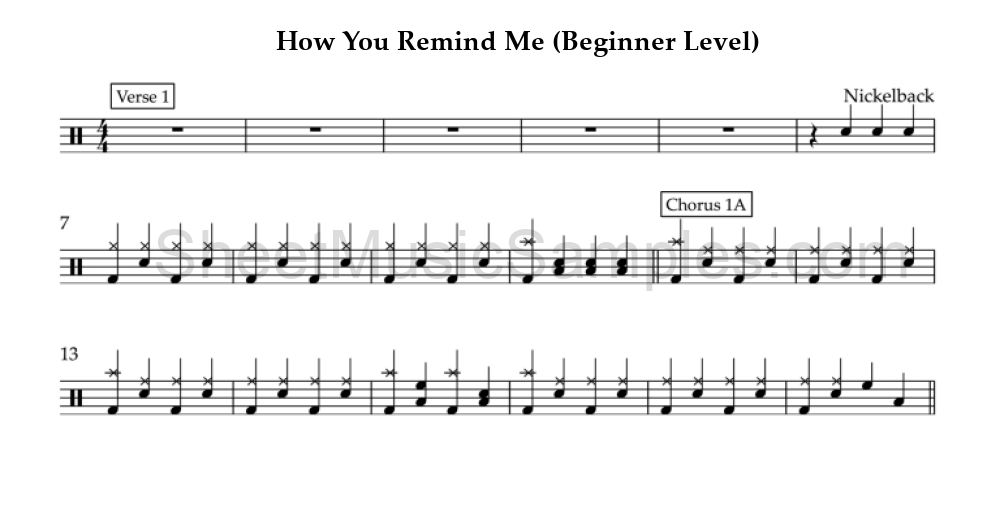 How You Remind Me (Beginner Level)