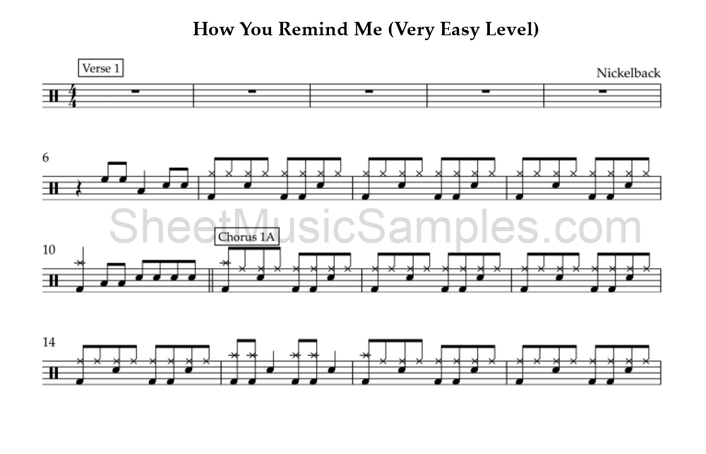 How You Remind Me (Very Easy Level)