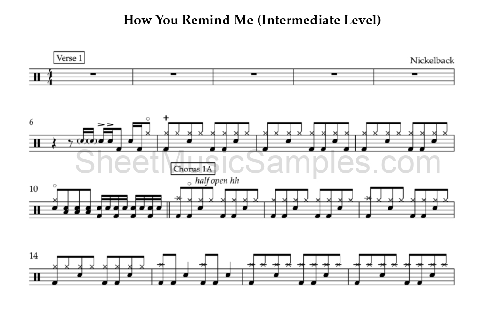 How You Remind Me (Intermediate Level)