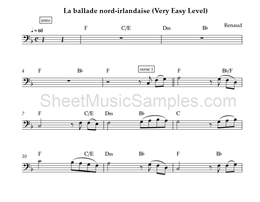 La ballade nord-irlandaise (Very Easy Level)