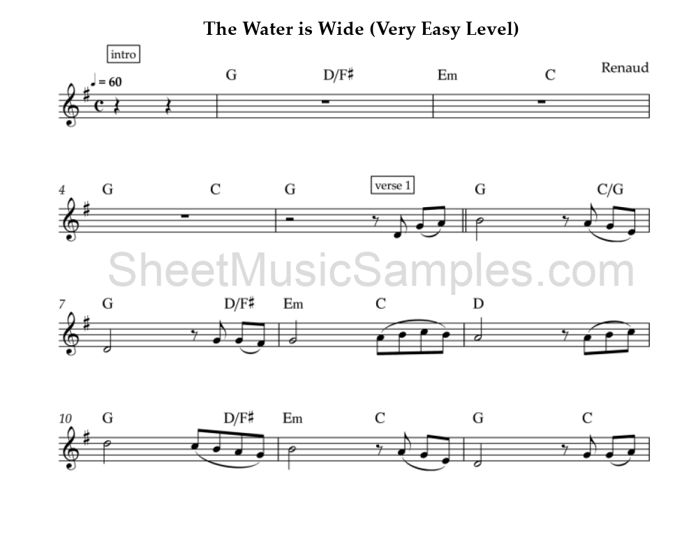 The Water is Wide (Very Easy Level)