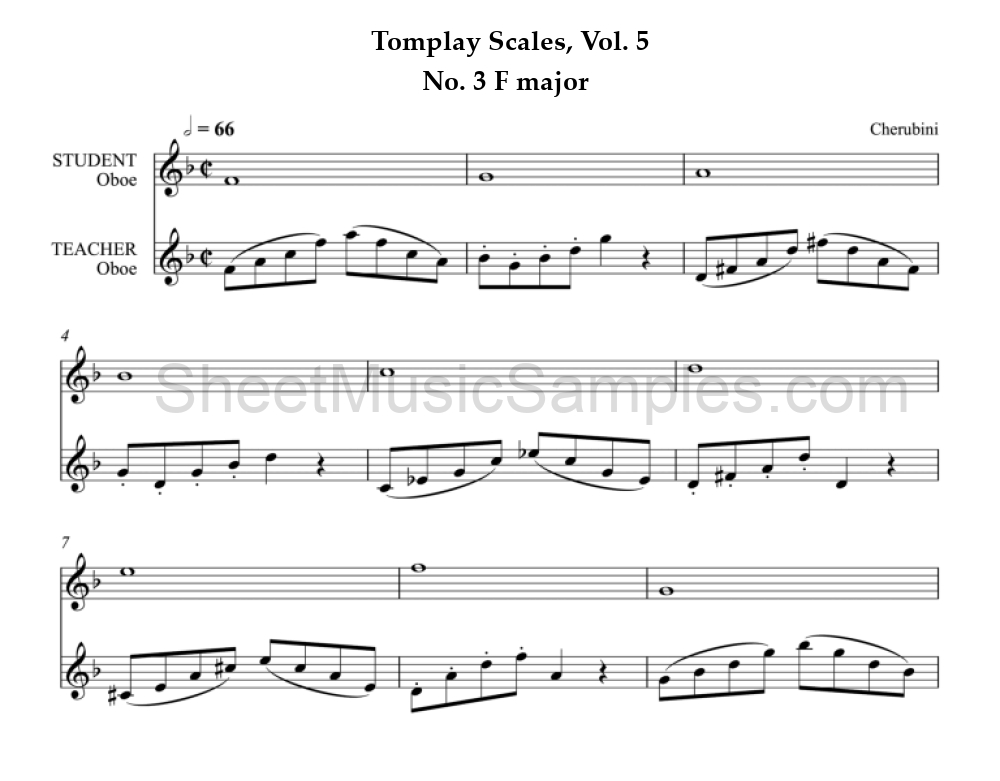 Tomplay Scales, Vol. 5 - No. 3 F major