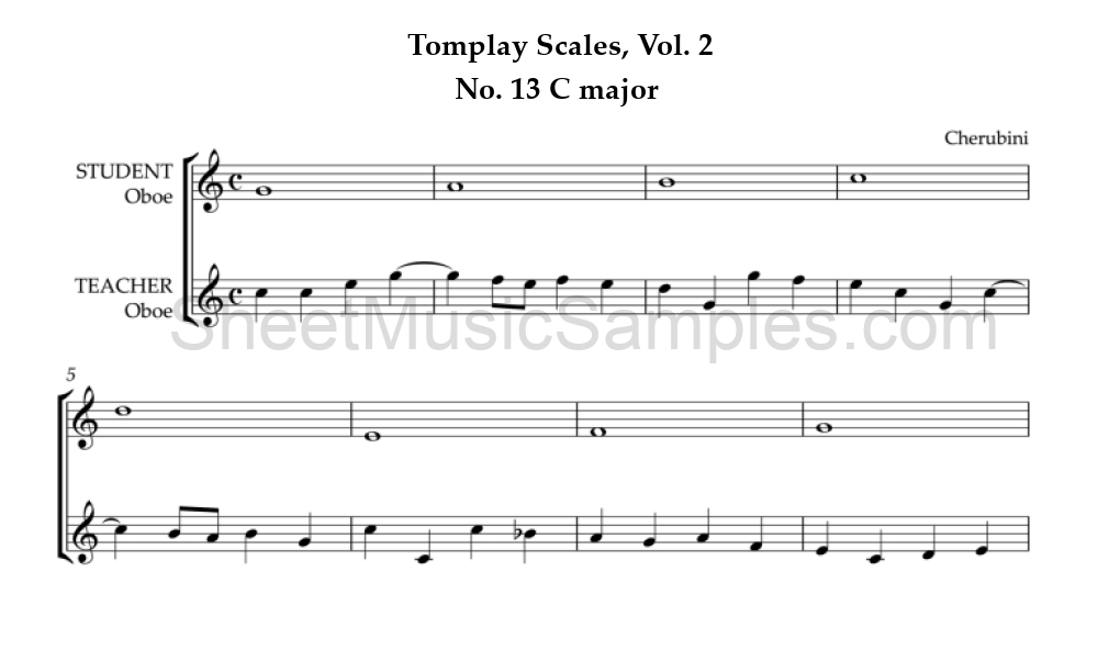 Tomplay Scales, Vol. 2 - No. 13 C major