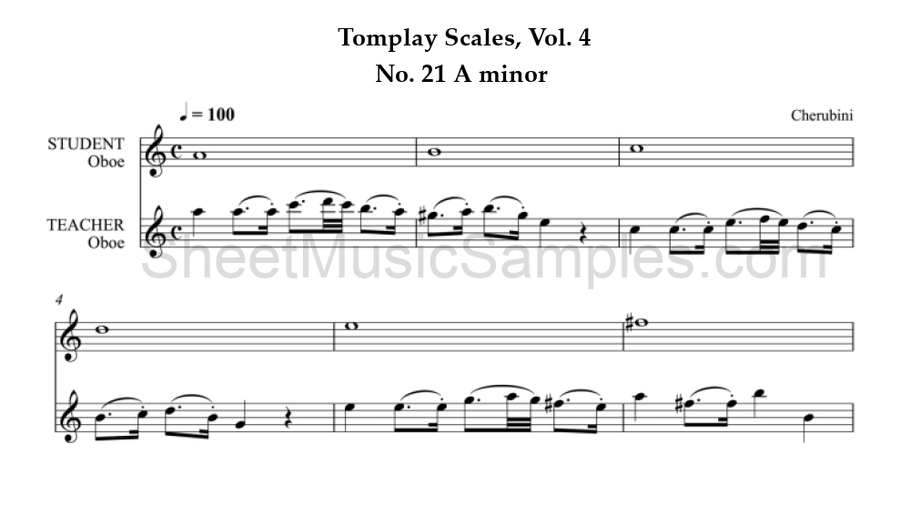 Tomplay Scales, Vol. 4 - No. 21 A minor