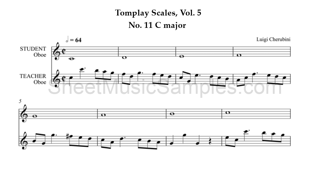 Tomplay Scales, Vol. 5 - No. 11 C major