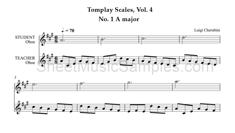 Tomplay Scales, Vol. 4 - No. 1 A major