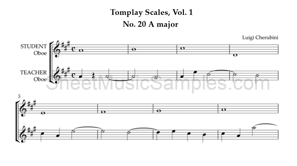 Tomplay Scales, Vol. 1 - No. 20 A major