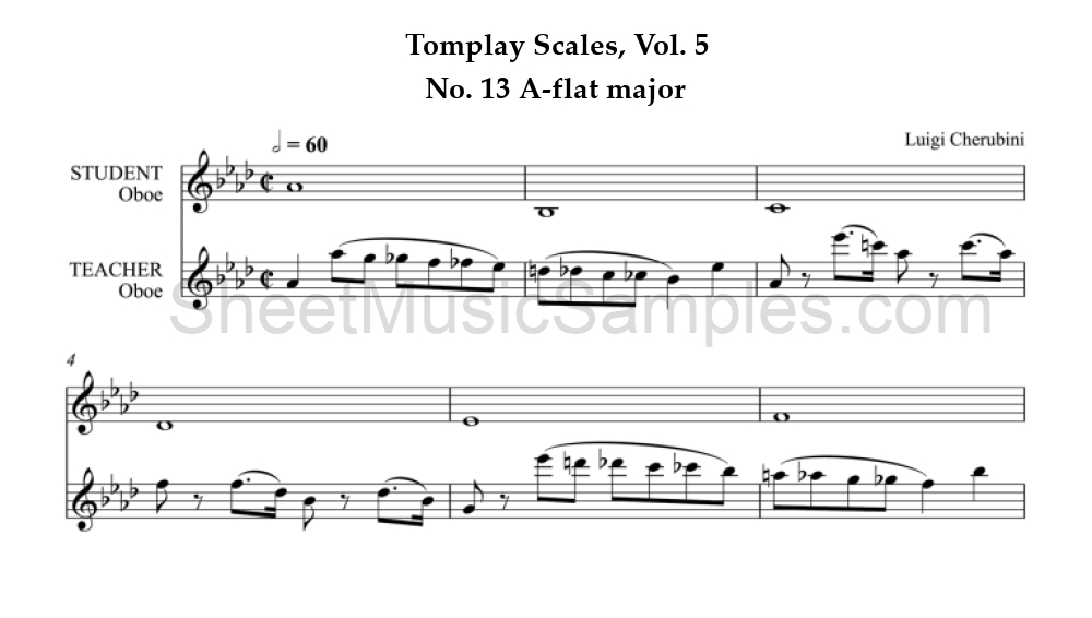 Tomplay Scales, Vol. 5 - No. 13 A-flat major