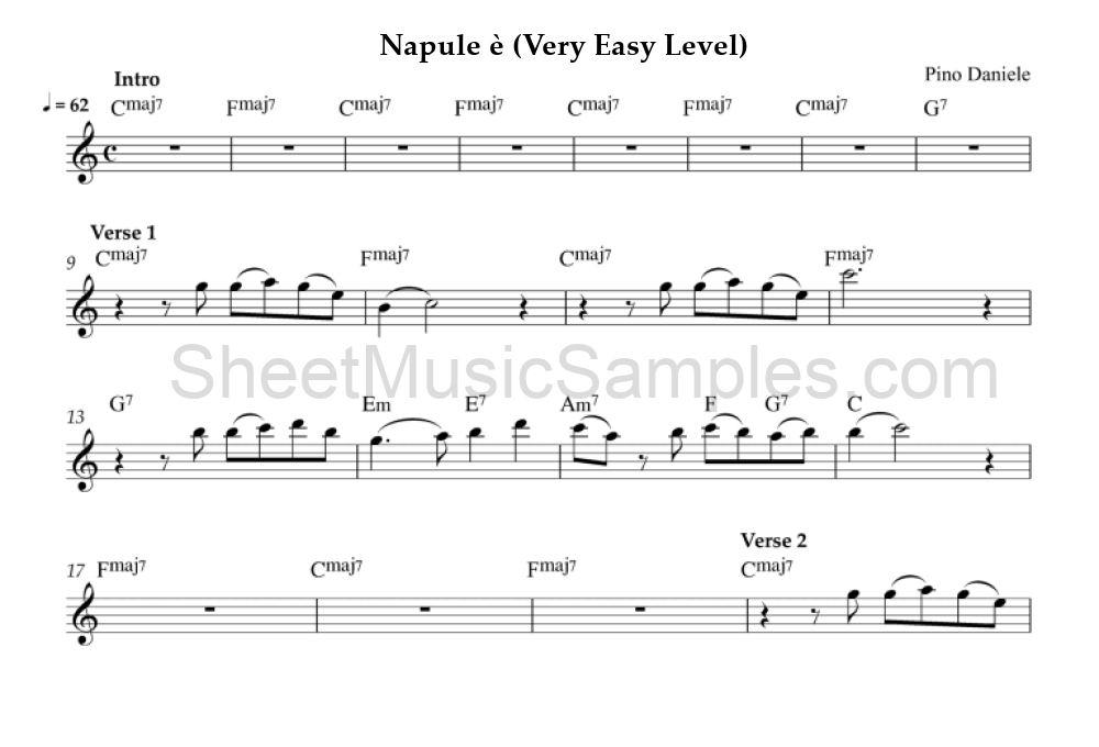 Napule è (Very Easy Level)