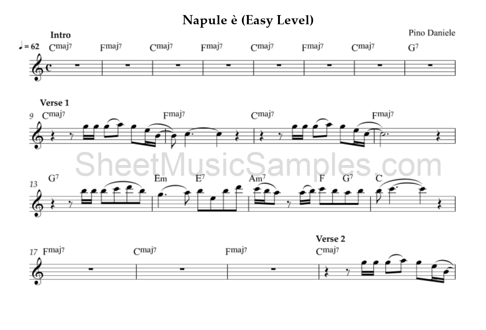 Napule è (Easy Level)