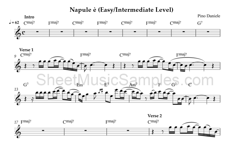 Napule è (Easy/Intermediate Level)