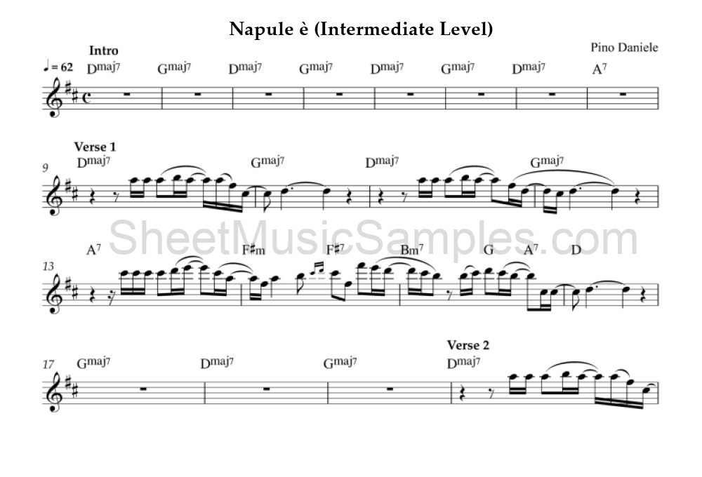 Napule è (Intermediate Level)