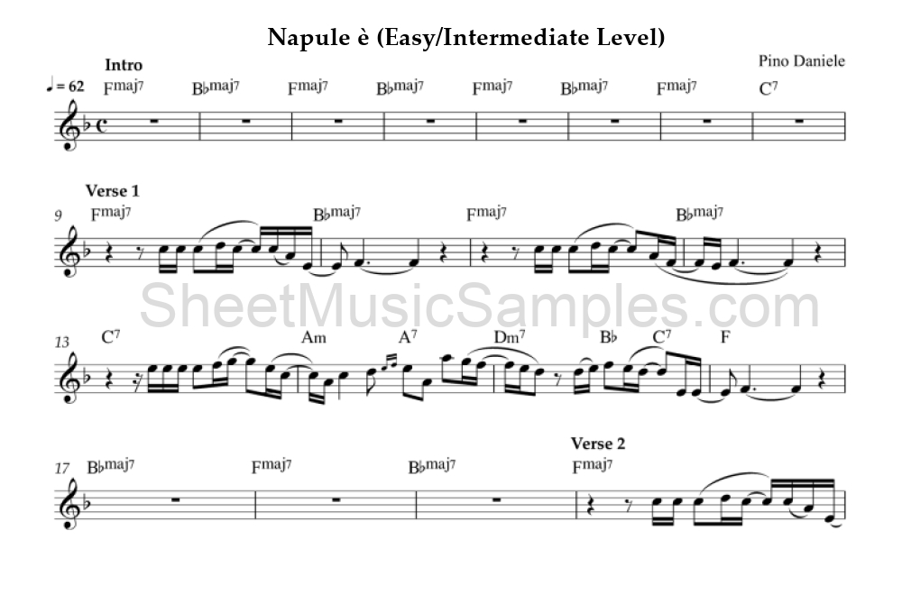 Napule è (Easy/Intermediate Level)