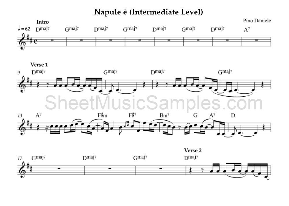 Napule è (Intermediate Level)