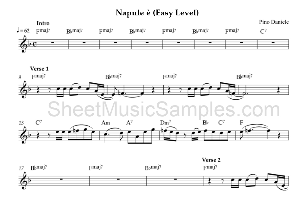 Napule è (Easy Level)