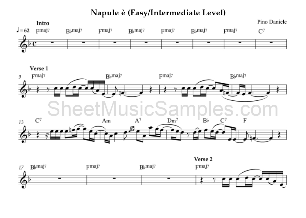 Napule è (Easy/Intermediate Level)