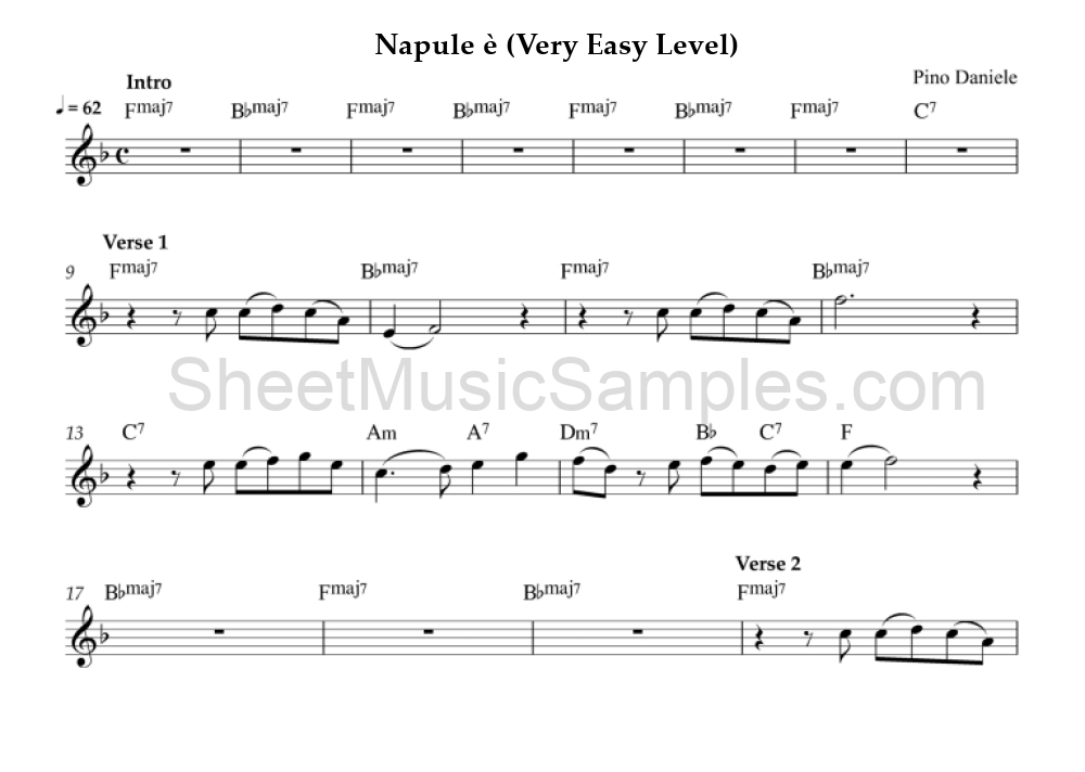 Napule è (Very Easy Level)