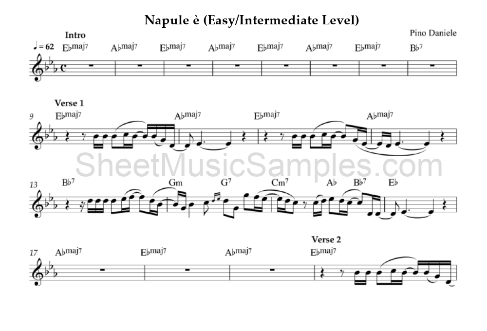 Napule è (Easy/Intermediate Level)