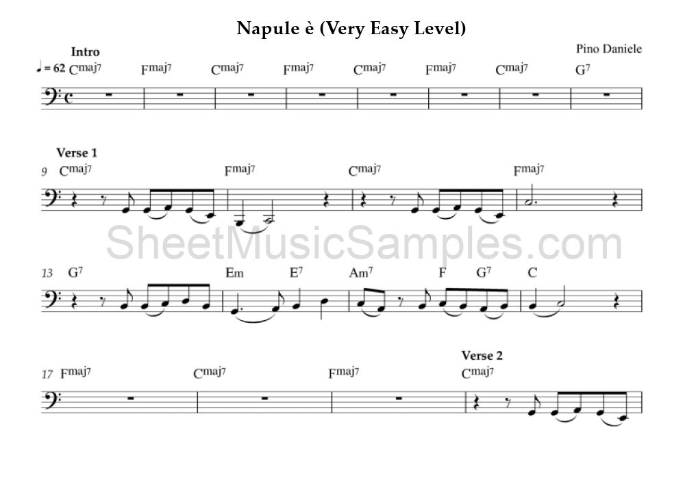 Napule è (Very Easy Level)