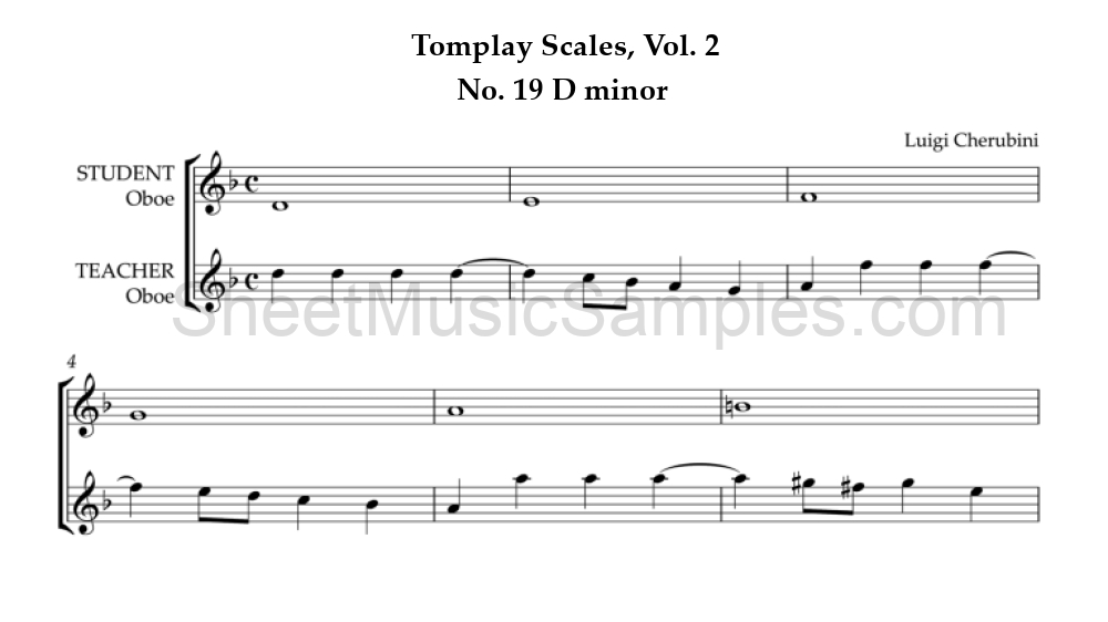 Tomplay Scales, Vol. 2 - No. 19 D minor