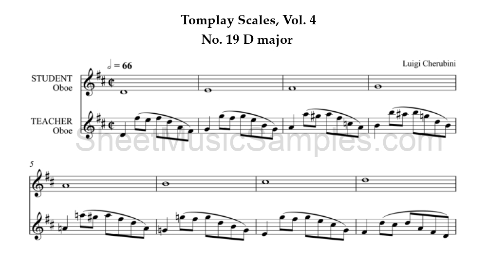 Tomplay Scales, Vol. 4 - No. 19 D major