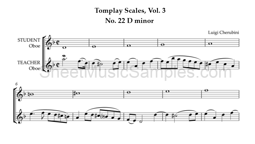 Tomplay Scales, Vol. 3 - No. 22 D minor