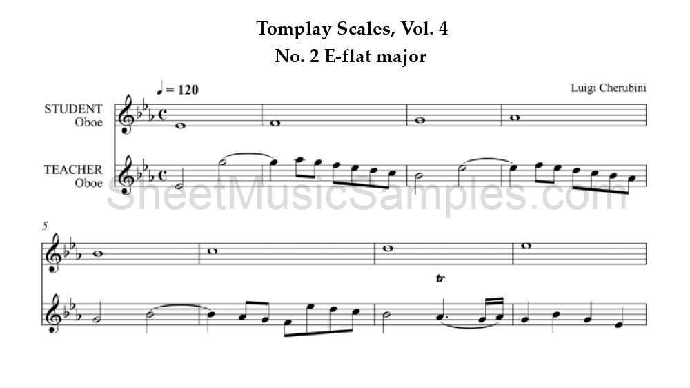 Tomplay Scales, Vol. 4 - No. 2 E-flat major