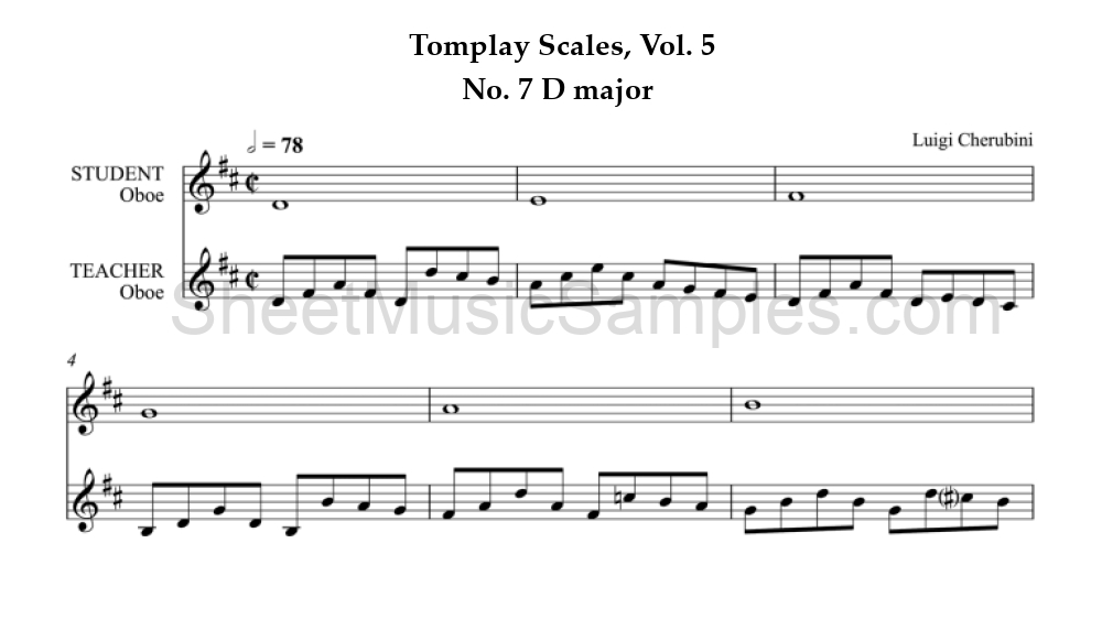 Tomplay Scales, Vol. 5 - No. 7 D major