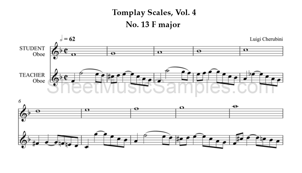 Tomplay Scales, Vol. 4 - No. 13 F major