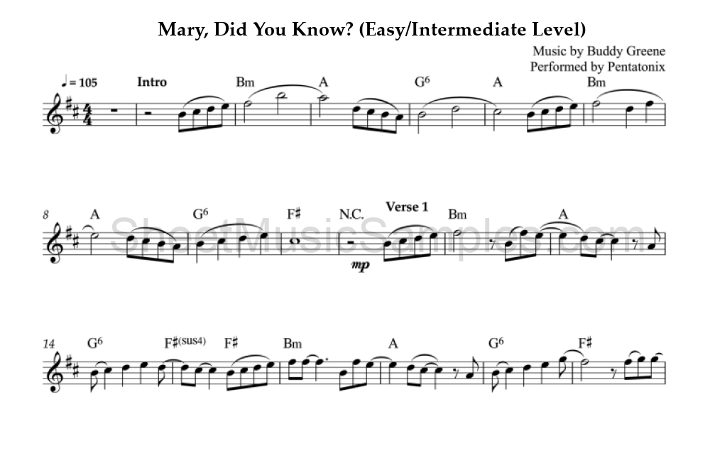 Mary, Did You Know? (Easy/Intermediate Level)