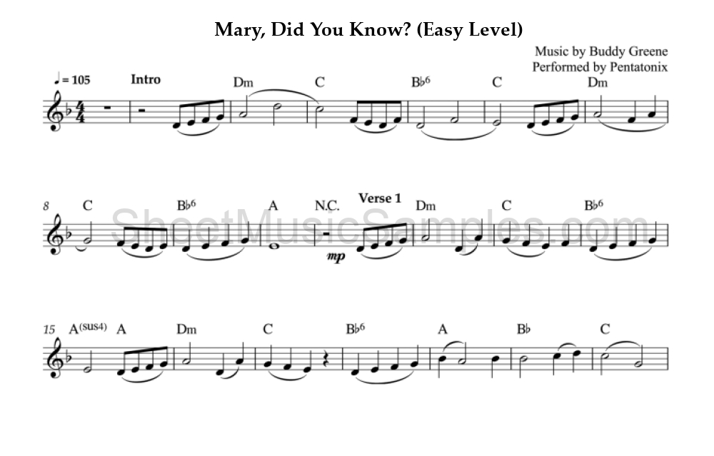 Mary, Did You Know? (Easy Level)