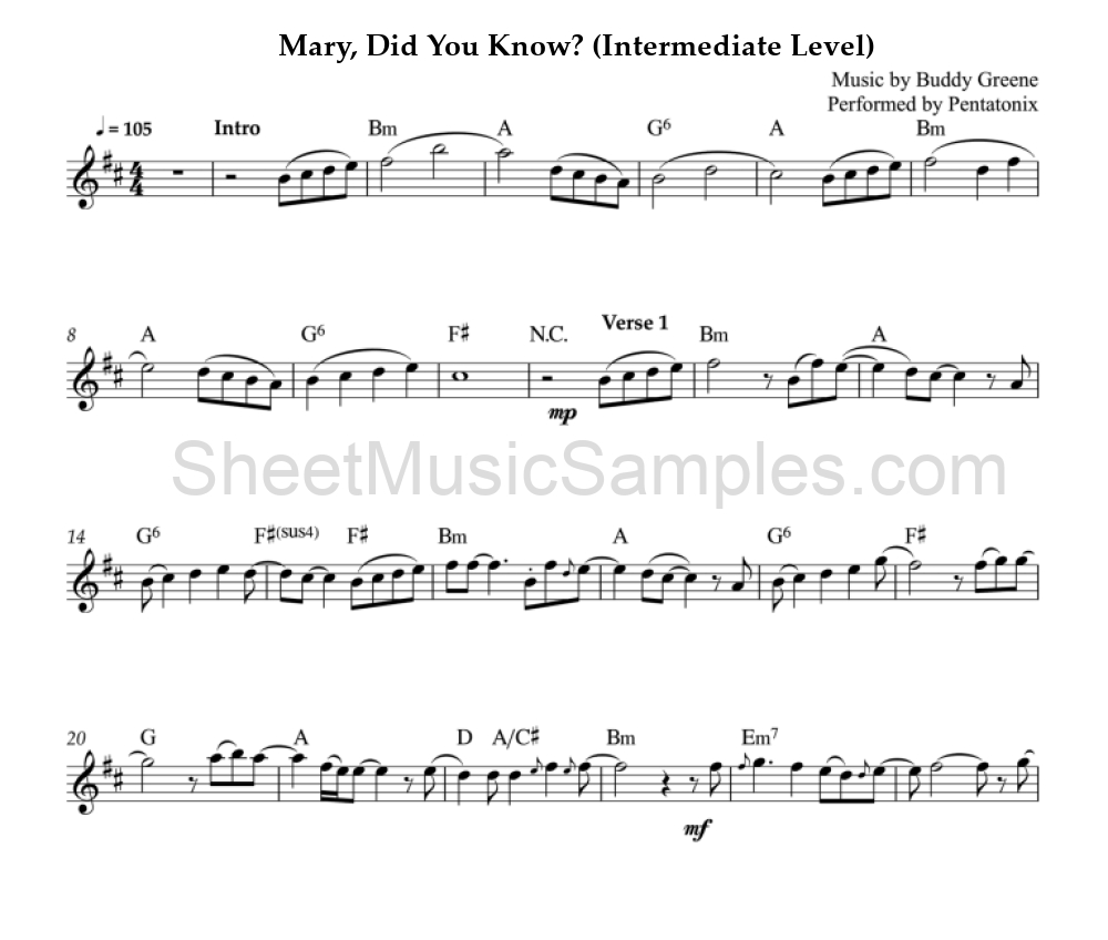 Mary, Did You Know? (Intermediate Level)