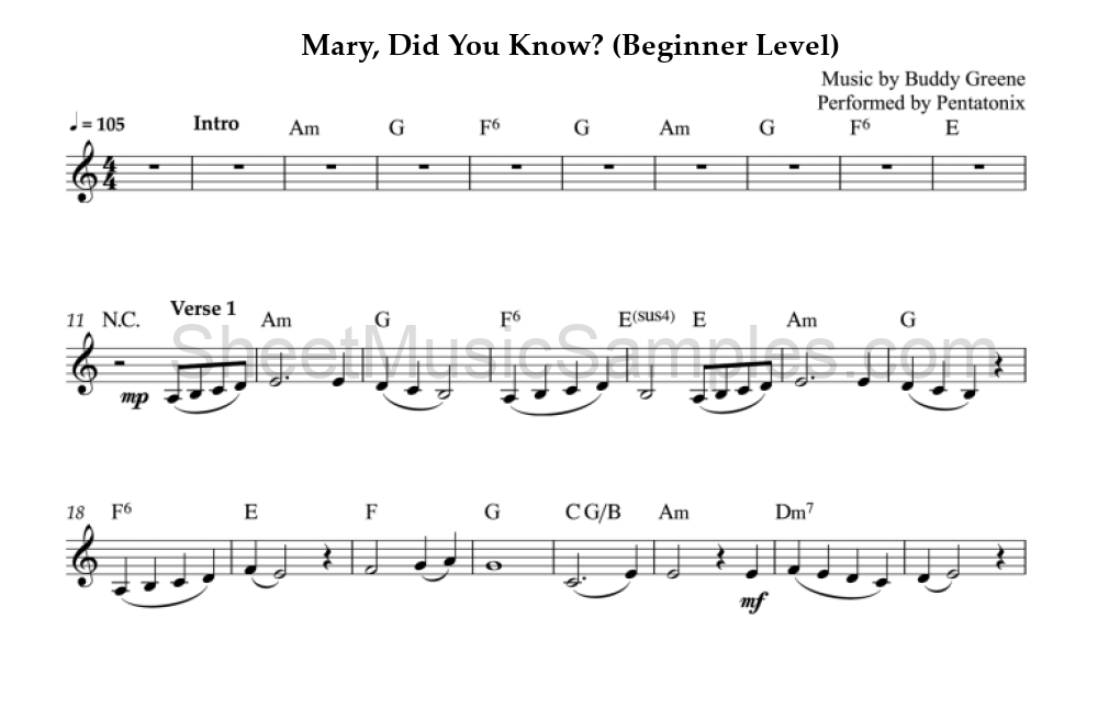 Mary, Did You Know? (Beginner Level)