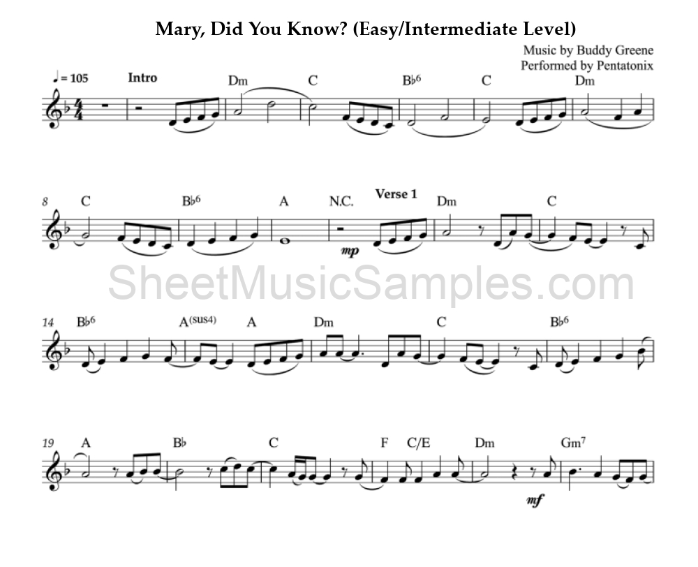 Mary, Did You Know? (Easy/Intermediate Level)