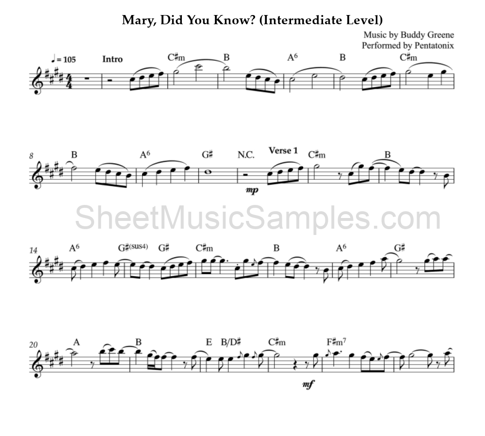 Mary, Did You Know? (Intermediate Level)