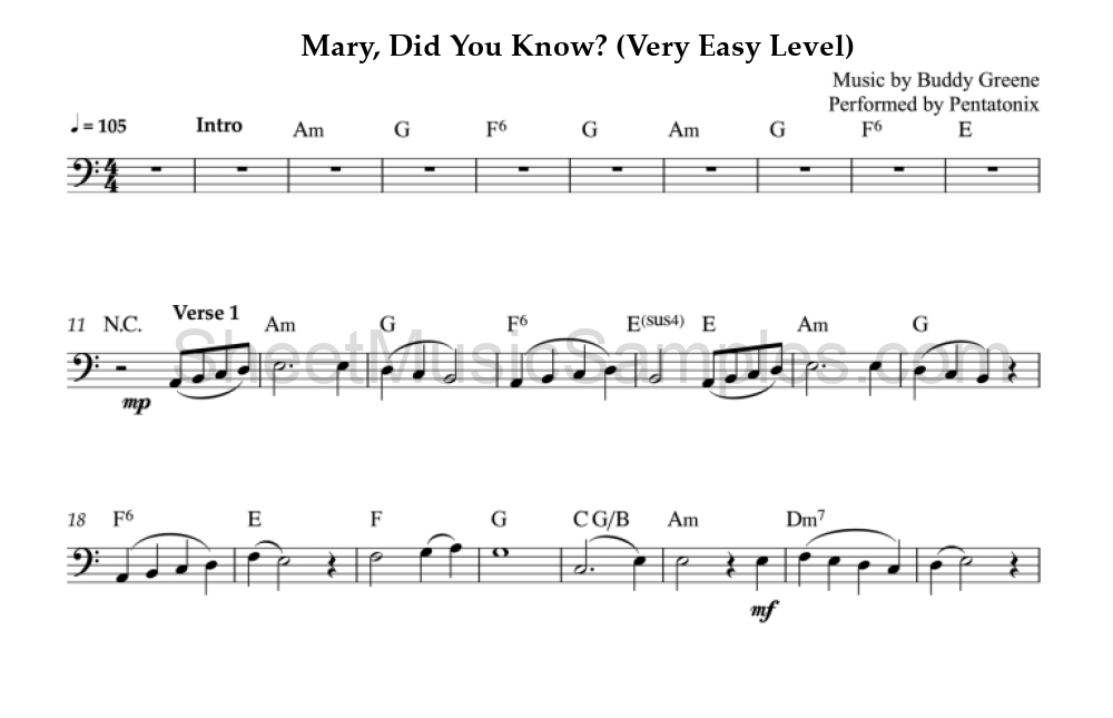 Mary, Did You Know? (Very Easy Level)