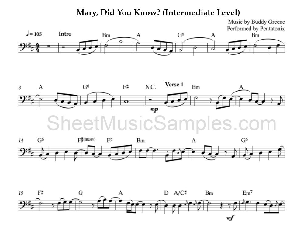 Mary, Did You Know? (Intermediate Level)