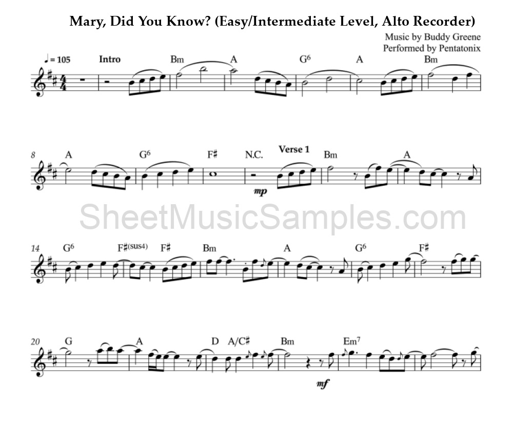 Mary, Did You Know? (Easy/Intermediate Level, Alto Recorder)