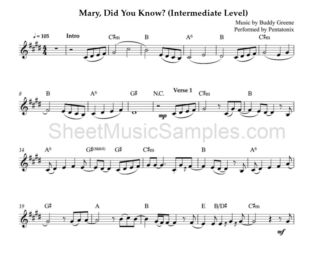 Mary, Did You Know? (Intermediate Level)