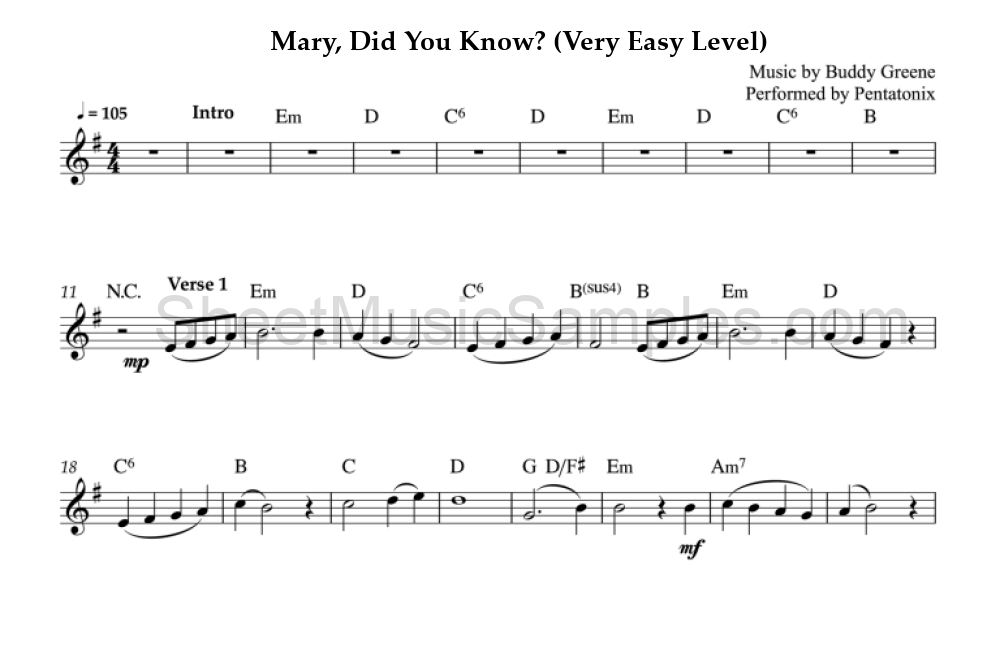 Mary, Did You Know? (Very Easy Level)